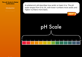 Screenshot from pH Scale app